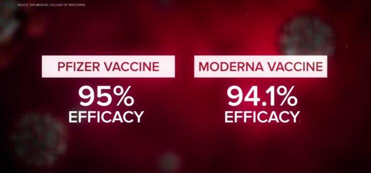 Peter Doshi: Pfizer and Moderna’s “95% effective” vaccines—let’s be cautious and first see the full data