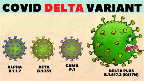 Covid vaccinations ‘not sufficient’ in preventing Delta variant spread, almost equal to unvaccinated – UK study